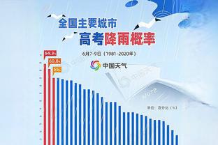 禁区外打进三球戴帽，C罗是2016年后沙特联赛首位做到的球员